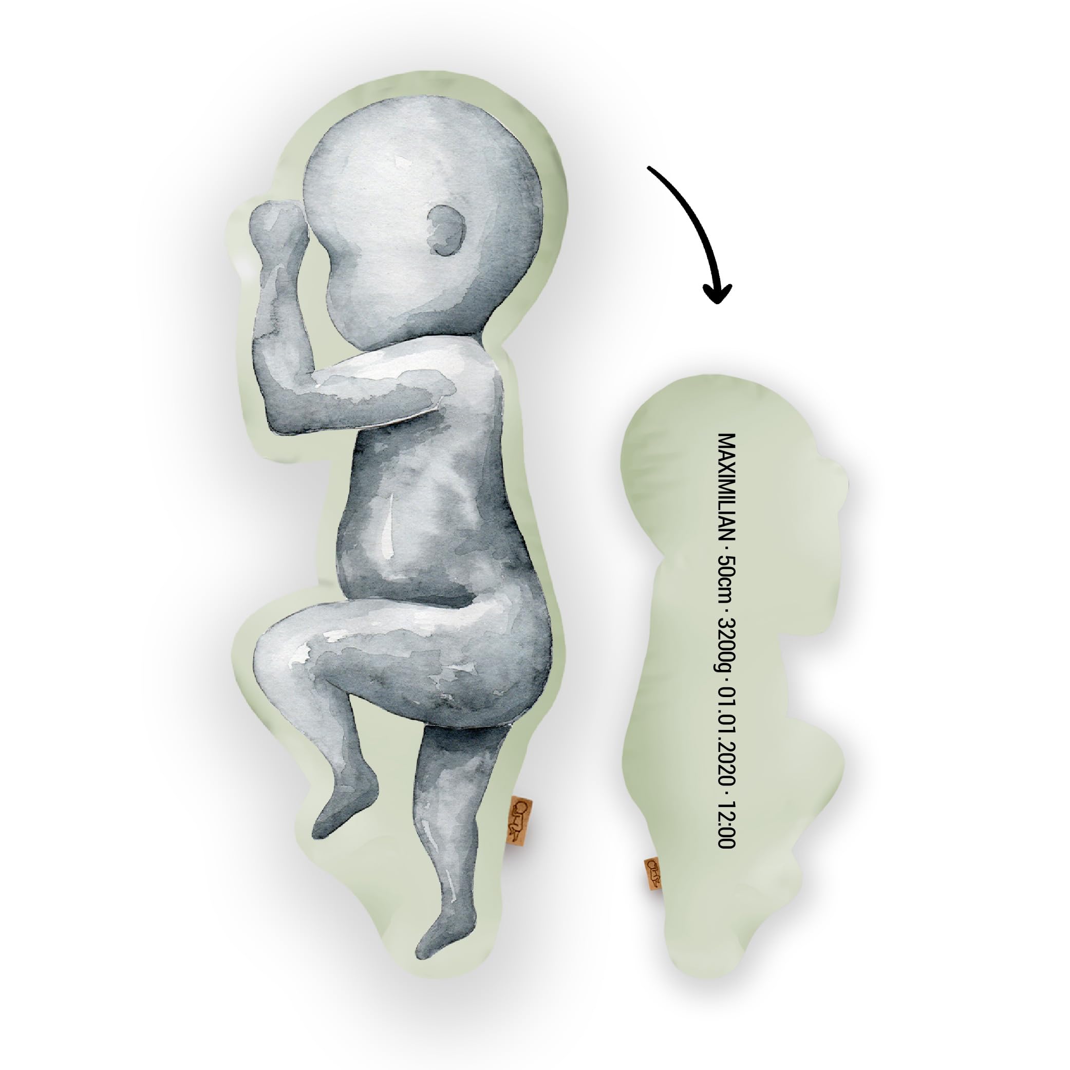 Mein Babykissen Personalisiertes Geburtskissen im 1:1 Maßstab | Mit Namen für Neugeborene | Erinnerungen in Originalgröße Jungen Mädchen (Pastel Green, 1:1 Maßstab ohne Gewicht, Watercolor One)
