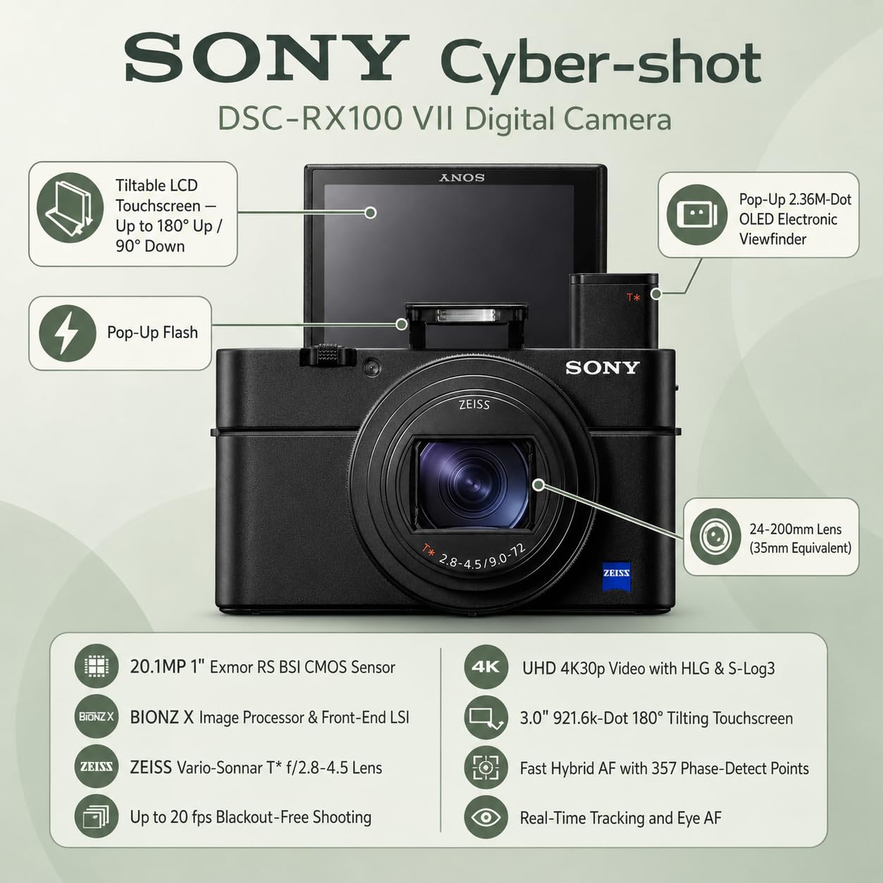 Amazon.com : Sony Cyber-Shot DSC-RX100 VII Digital Camera, Bundle