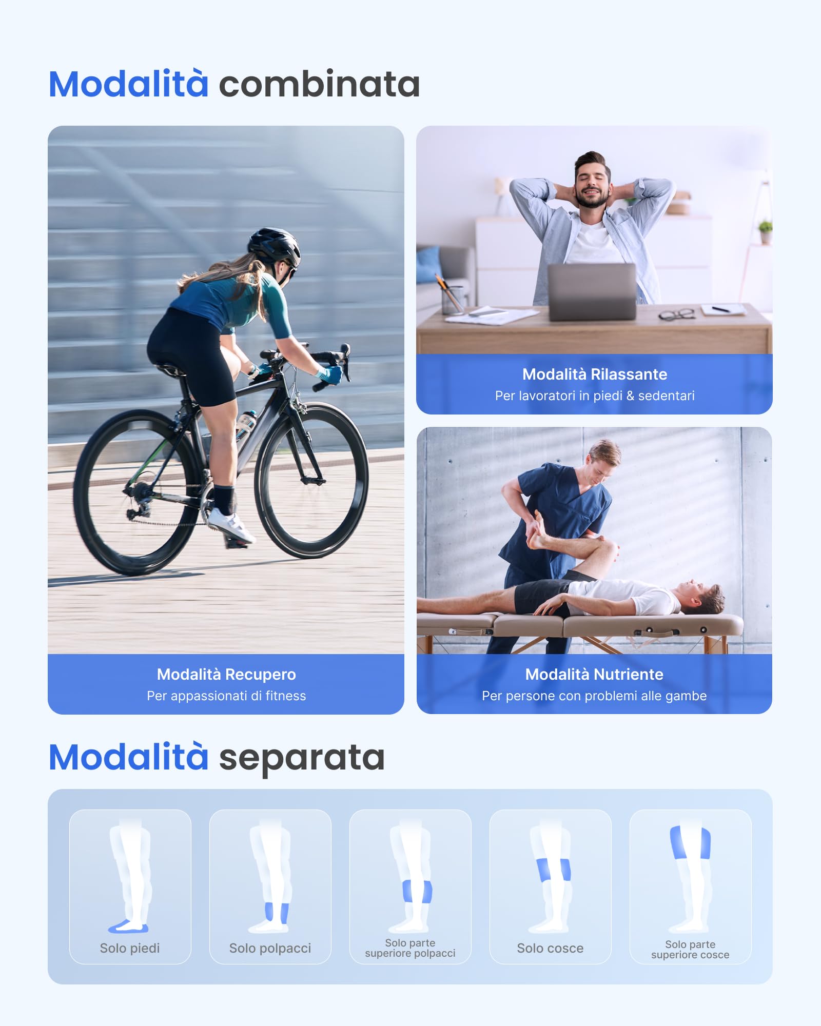 RENPHO Massaggiatore Gambe, Regalo Festa Della Mamma, Senza Fili con Sensore di Pressione Intelligente, Pressoterapia per Rilassamento Muscolare, Massaggio ai Piedi, Polpacci e Cosce, 1 pezzo