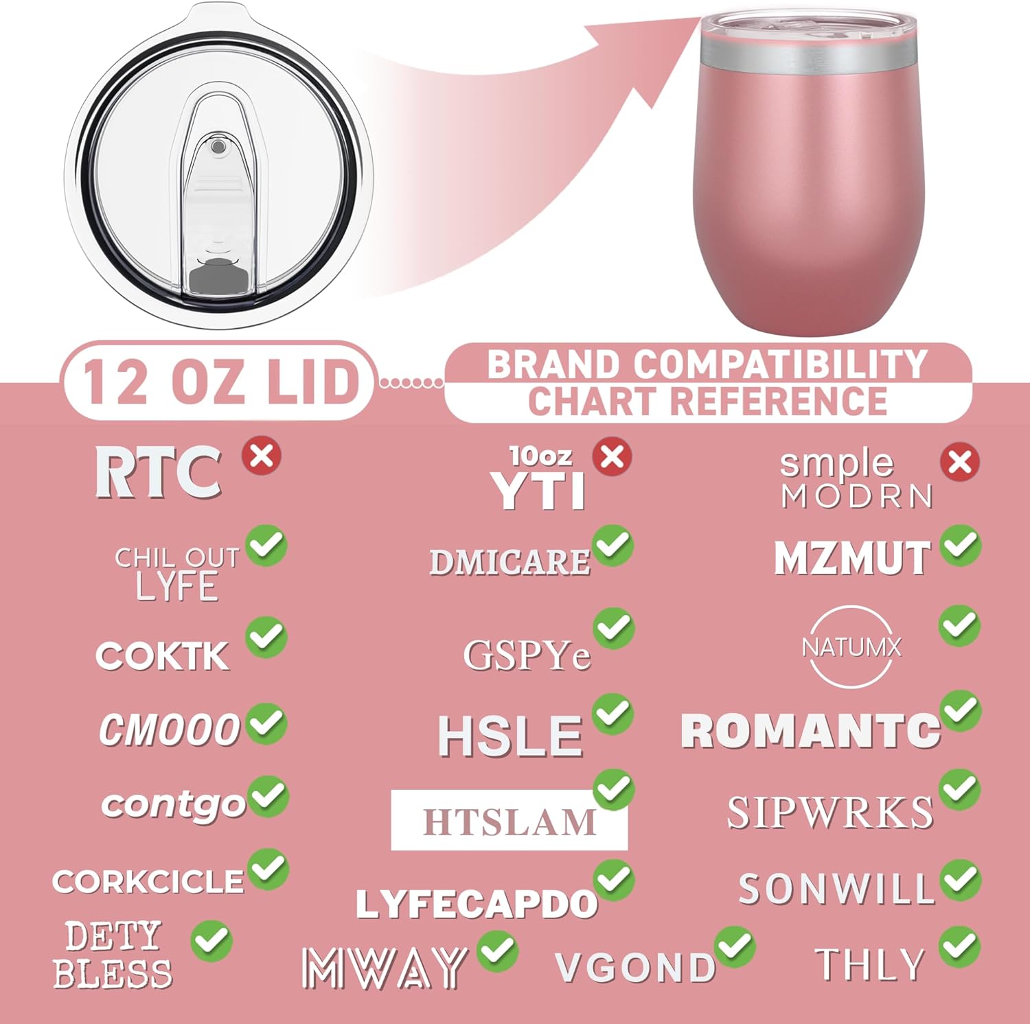 3 Wine Tumbler Lids, 12 oz Spill Proof 2.9 inch Diameter (Outer Rim) Lids for Wine Mugs - No Leak Design Splash Resistant Replacement Silicon Sliding Covers, Pack of 3 Insulated Cover - Image 4