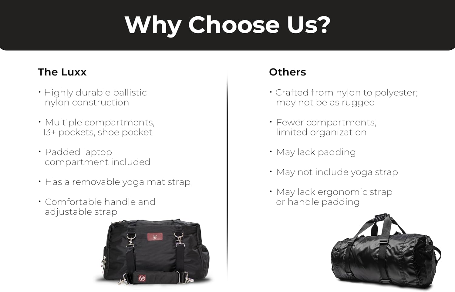 Live Well 360 Gym Duffel Bag for Men or Women – Bag with Shoe, Laptop & Wet Compartment - Perfect Sports or Workout Shoulder Bag with Multiple Compartments – CrossFit, Yoga, Boxing - THE LUXX