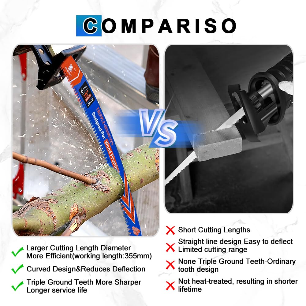 Japanese Teeth Reciprocating Saw Blades 15'' 4PCS - Curved Edge Wood Pruning Saw Blades 6TPI for Tree Trimming,Cr-V Sabre Saw Blades 15 Inch