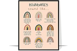 School Must-Have: Boundaries Poster for College