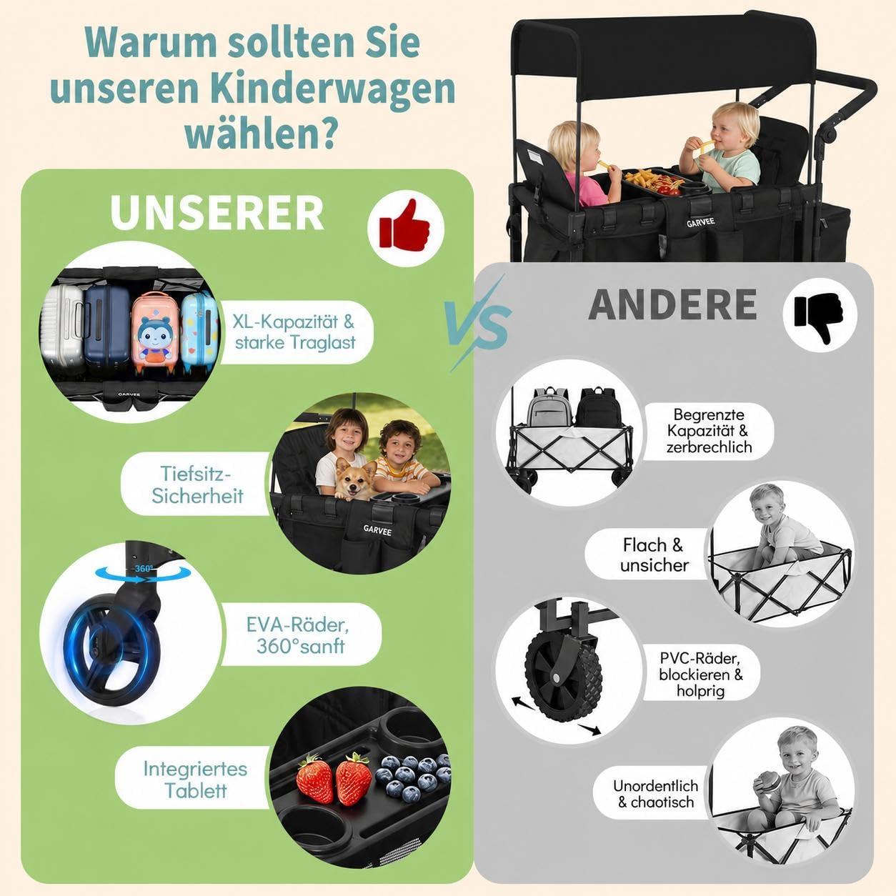 Bollerwagen Für 2 Kinder, Bollerwagen Faltbar Kinder mit Snack Ablage Bollerwagen mit Sitzen, abnehmbarem Sonnendach, 5-Punkt, schwenkbaren/feststellbaren Rädern und 600D Oxford-Gewebe