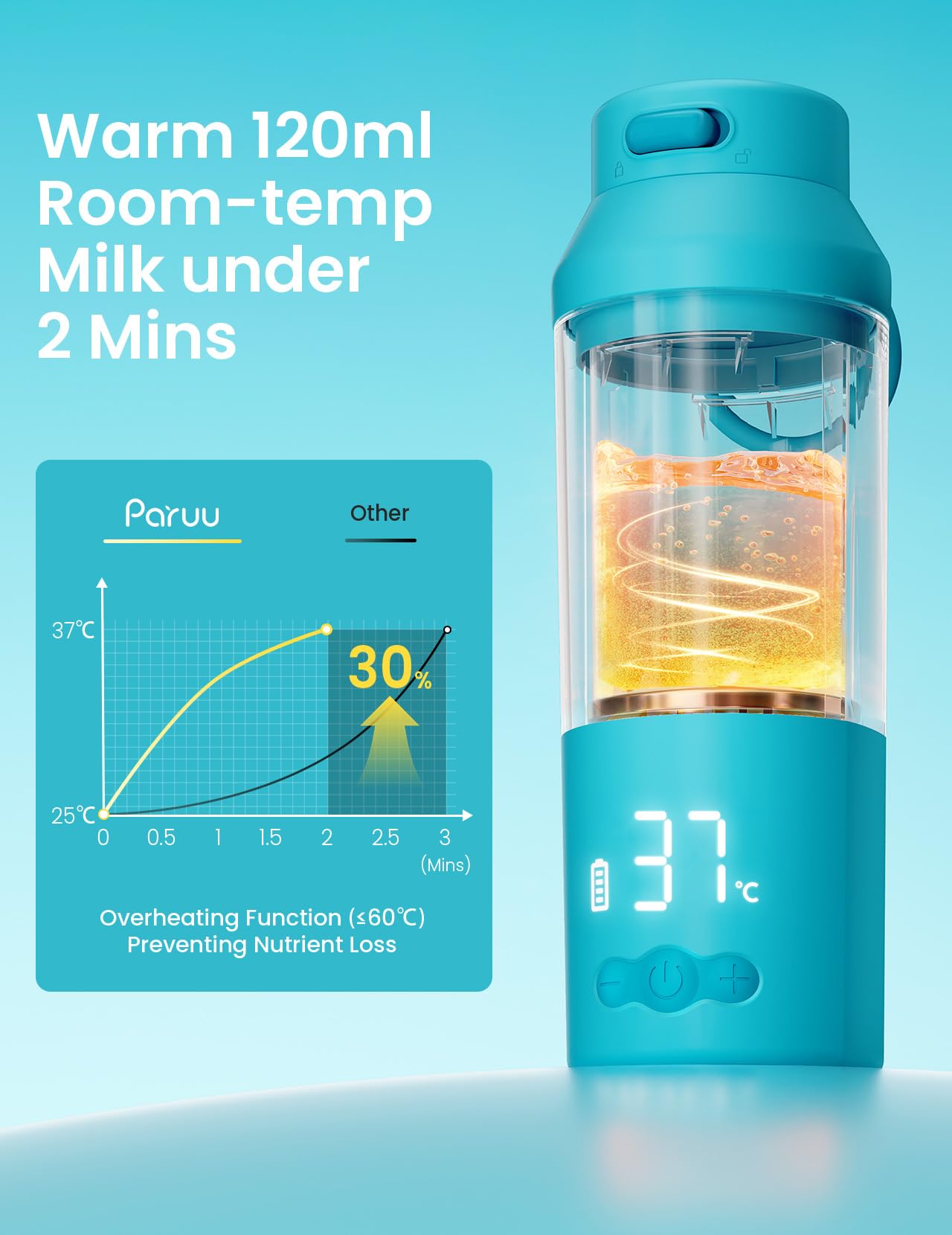 Paruu Portable Bottle Warmer for Travel Easy-Clean Wide Mouth - Image 2