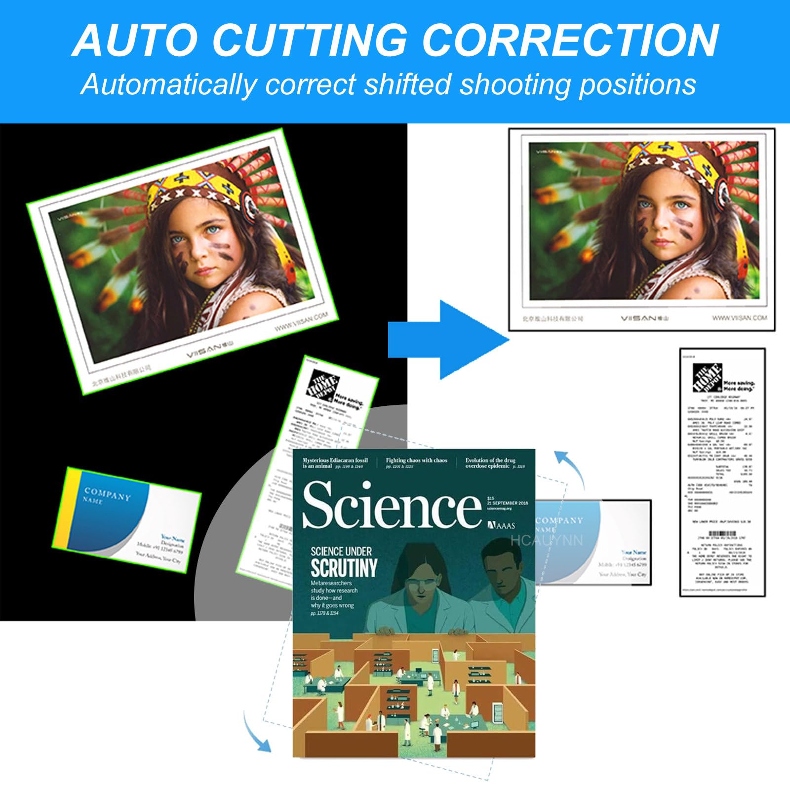 EscáNer USB con CáMara HD para Aulas, EscáNeres PortáTiles De FotografíA, Libros, Arte Y Documentos para El Aprendizaje A Distancia, con Escaneo AutomáTico Ocr/Luz De Relleno Led