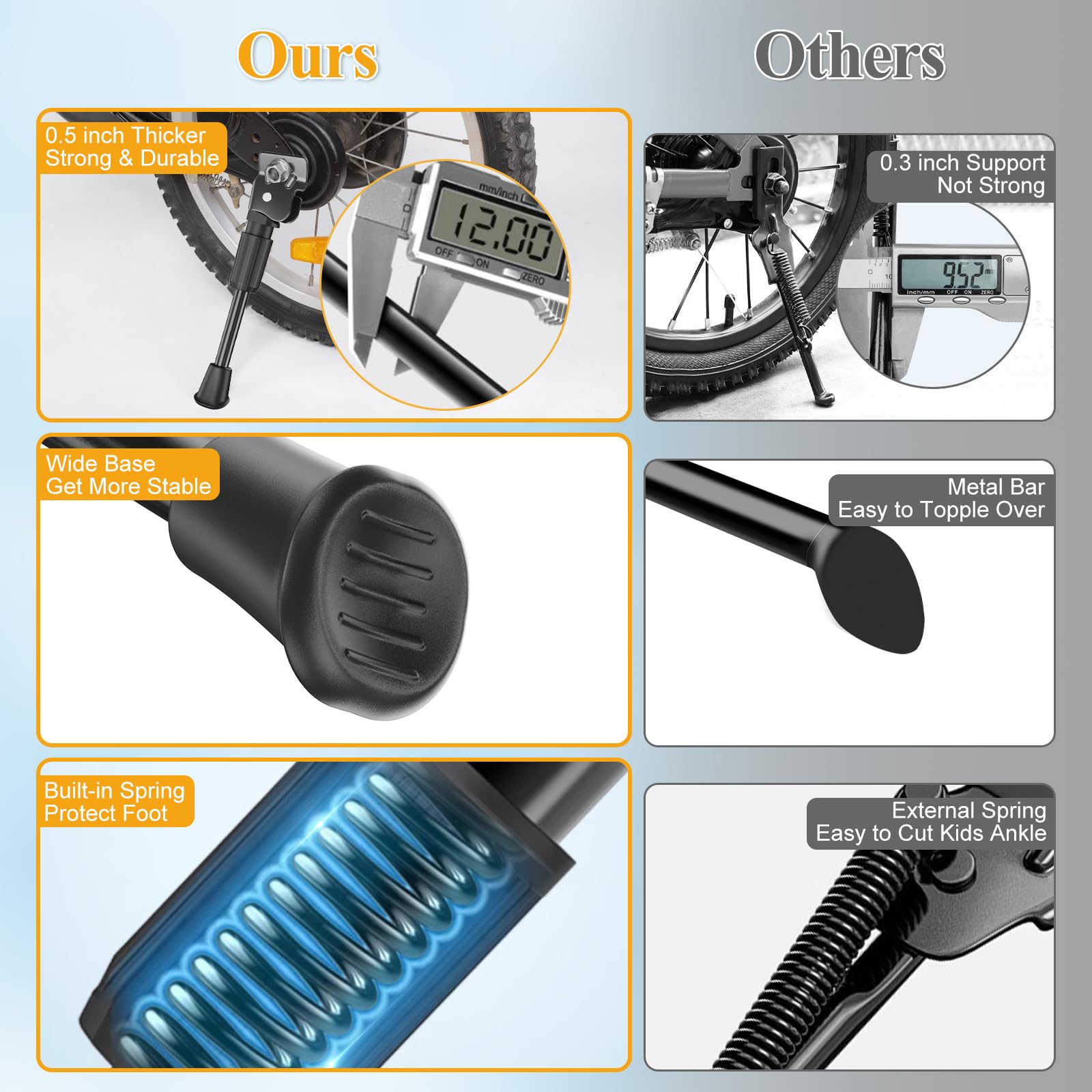 SEISSO Bike Kickstand for Kids Bike, Universal Rear Mount Bicycle Kickstands, Replacement Single Side Steel Child Kick Stand for 16