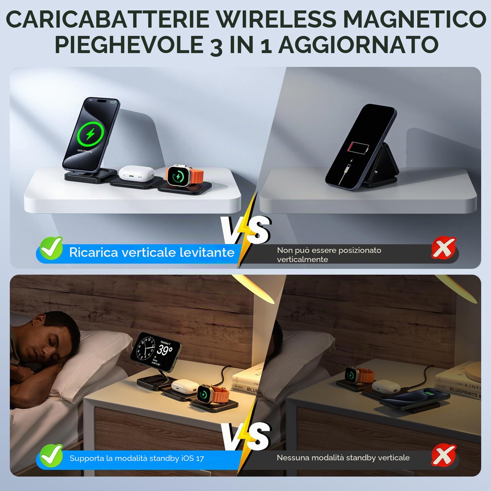 Hinyx Caricature wireless 3 in 1, Caricatore Base Ricarica per iPhone 14/15/13/12/Pro, Caricatore Pieghevole Magnetico Per Air Pods 3/2/pro, for Apple iWatch Series Ultra/SE/S8/8/7