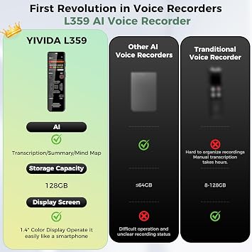 AI Digital Voice Recorder 128GB, Transcribe Summarize AI Note Taker