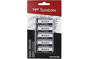 Dust Catcher Eraser Defies All Standards