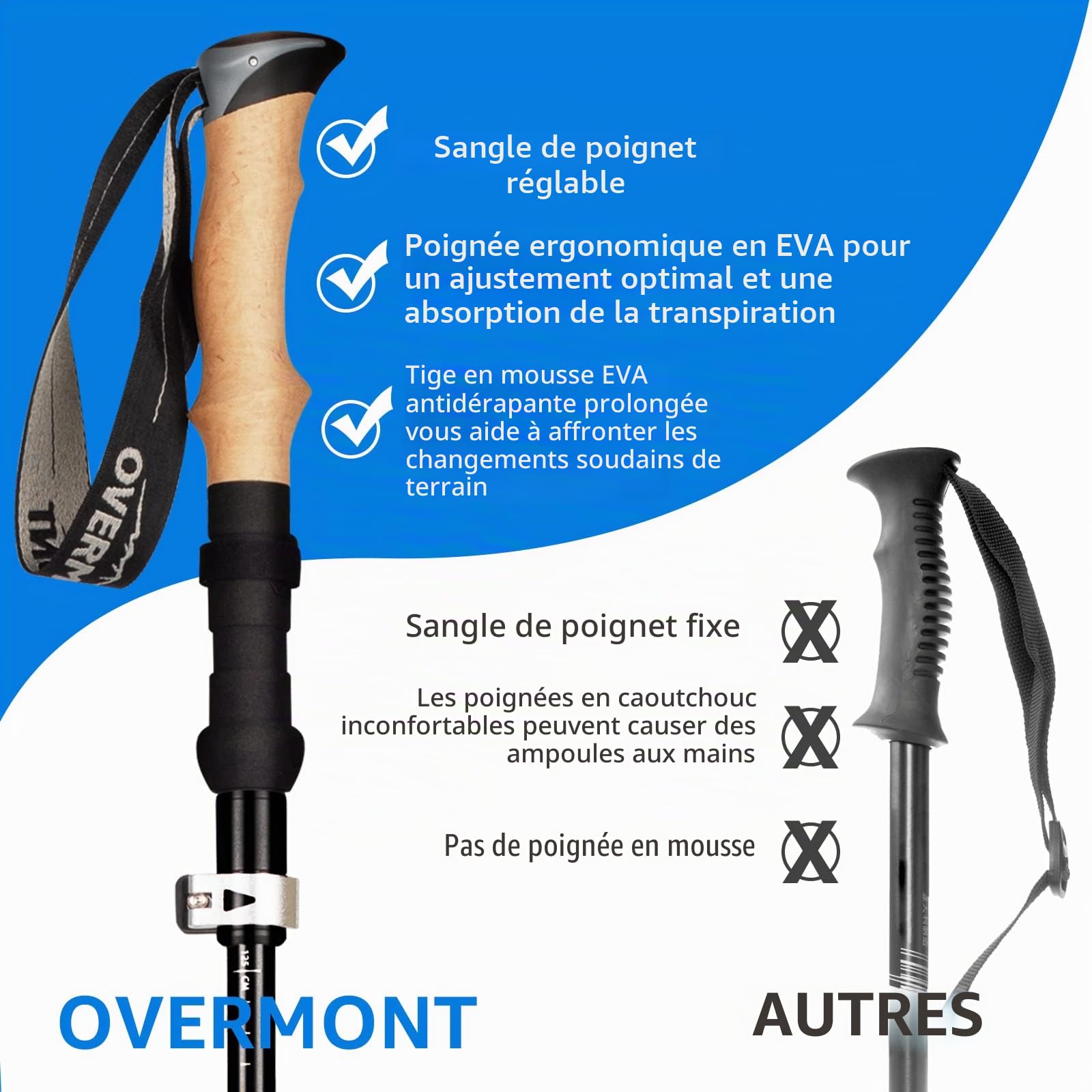 Overmont Bâtons de Randonnée Pliable Antidérapant Ultraléger Bâtons de Marche Réglable, Idéal pour Randonnées Camping Ski Trekking, 2 PCS