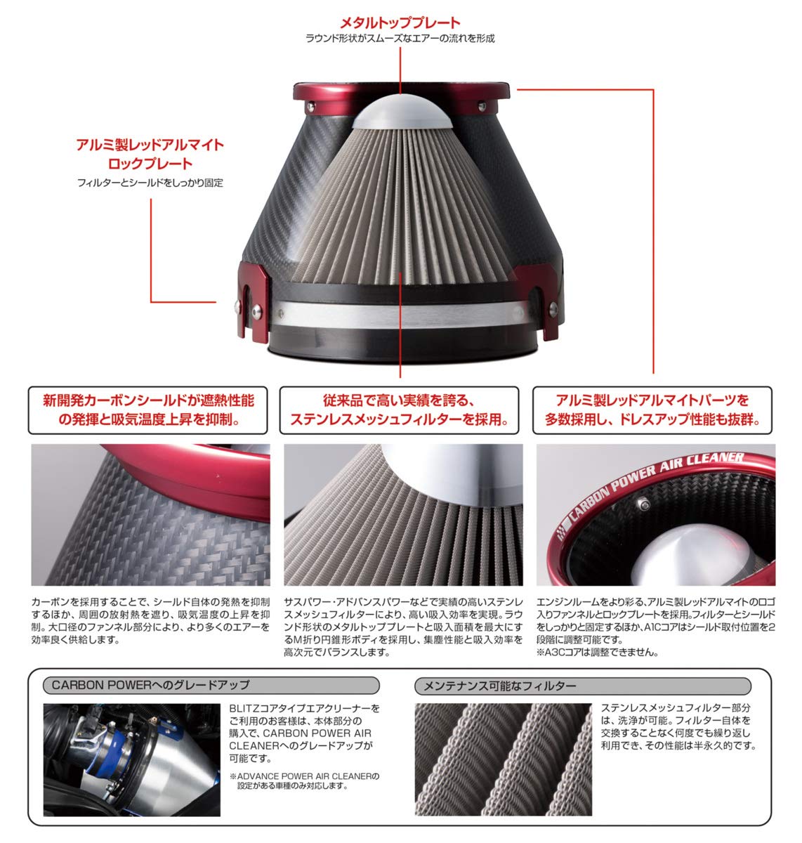Amazon | BLITZ(ブリッツ) CARBON POWER AIR CLEANER (カーボンパワー 