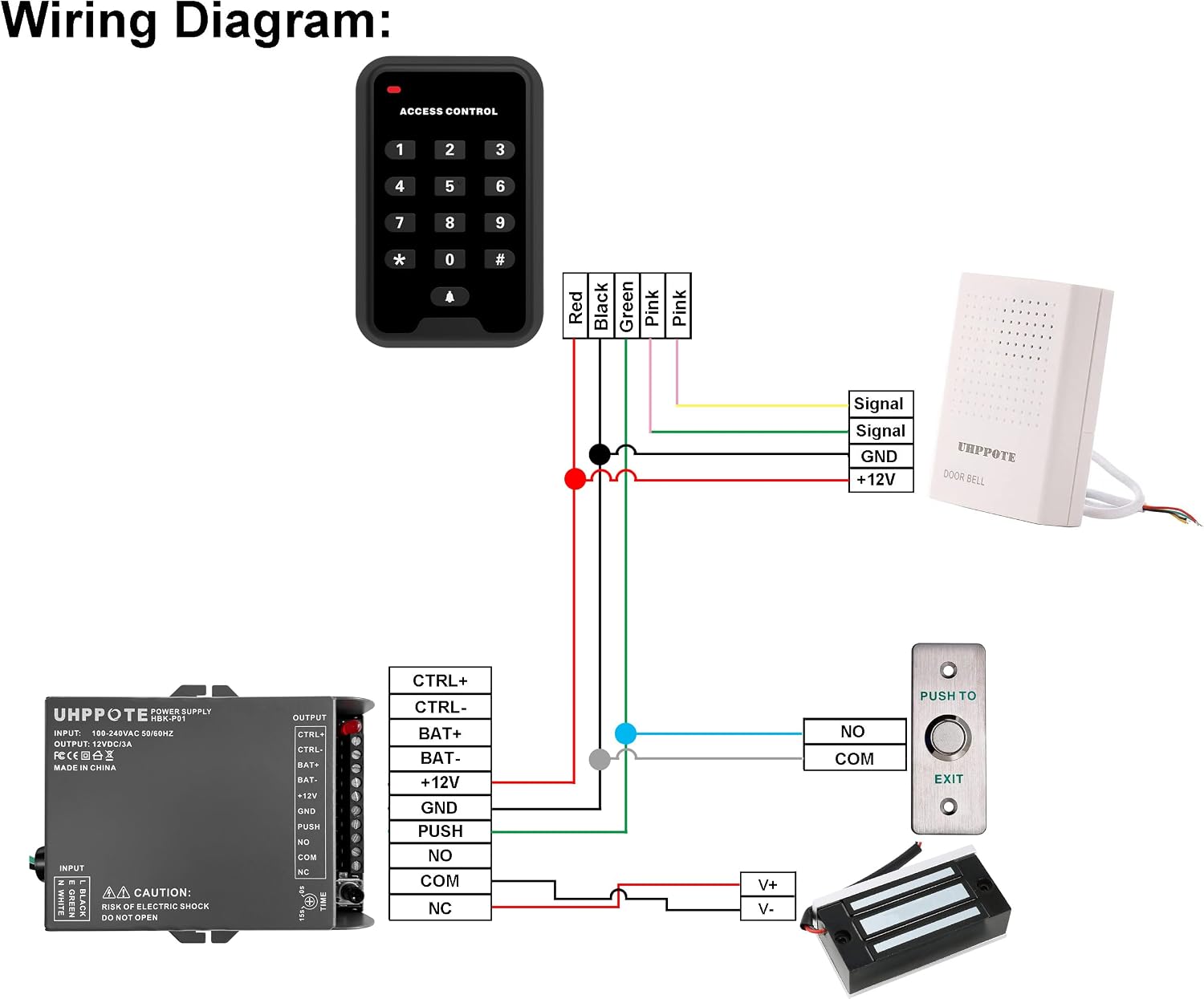 60KG 120lbs Holding Force Mini Electromagnet Lock 12V Fail Safe for Door Acces Control System