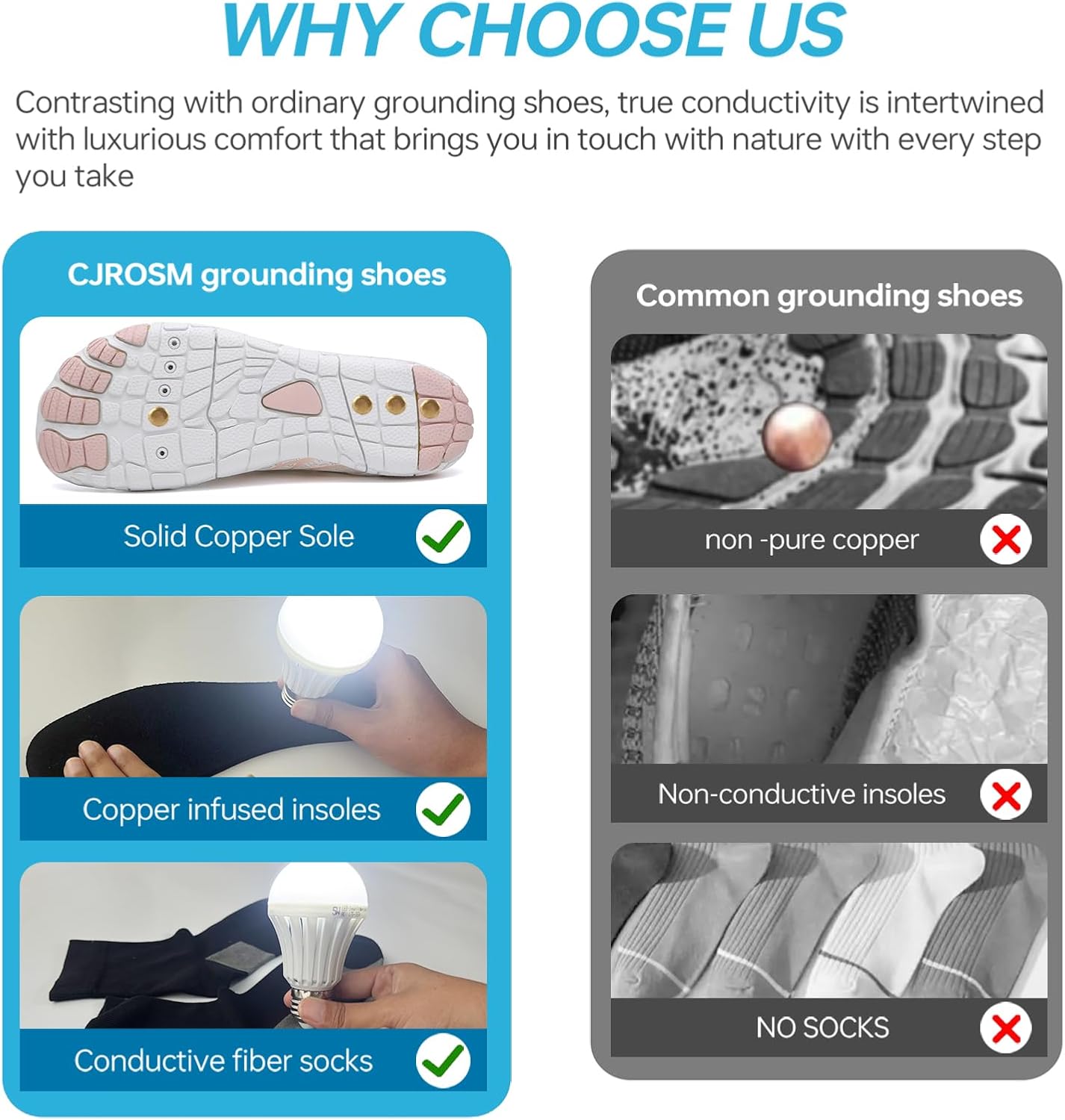 Grounding Shoes for Women with Copper,Barefoot Shoes Womens Grounded Footwear Earthing Grounding Shoe Men,Wide Toe Box Comfortable Breathable for Walking Outdoor Activities - Image 3