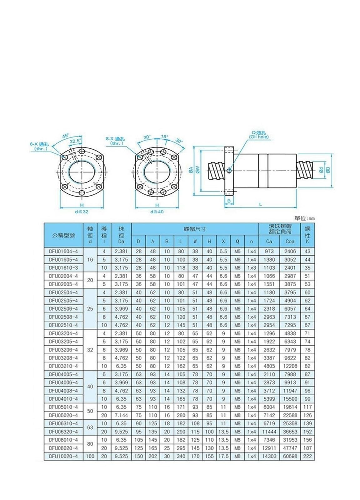 Metal Ball Screw nut 1pcs Double Nut High Strength Ballscrew Nut 16mm 20mm 25mm 32mm 40mm 50mm Ball Screw DFU1605 2005 2505 3205 3210 4005 5010(4005)