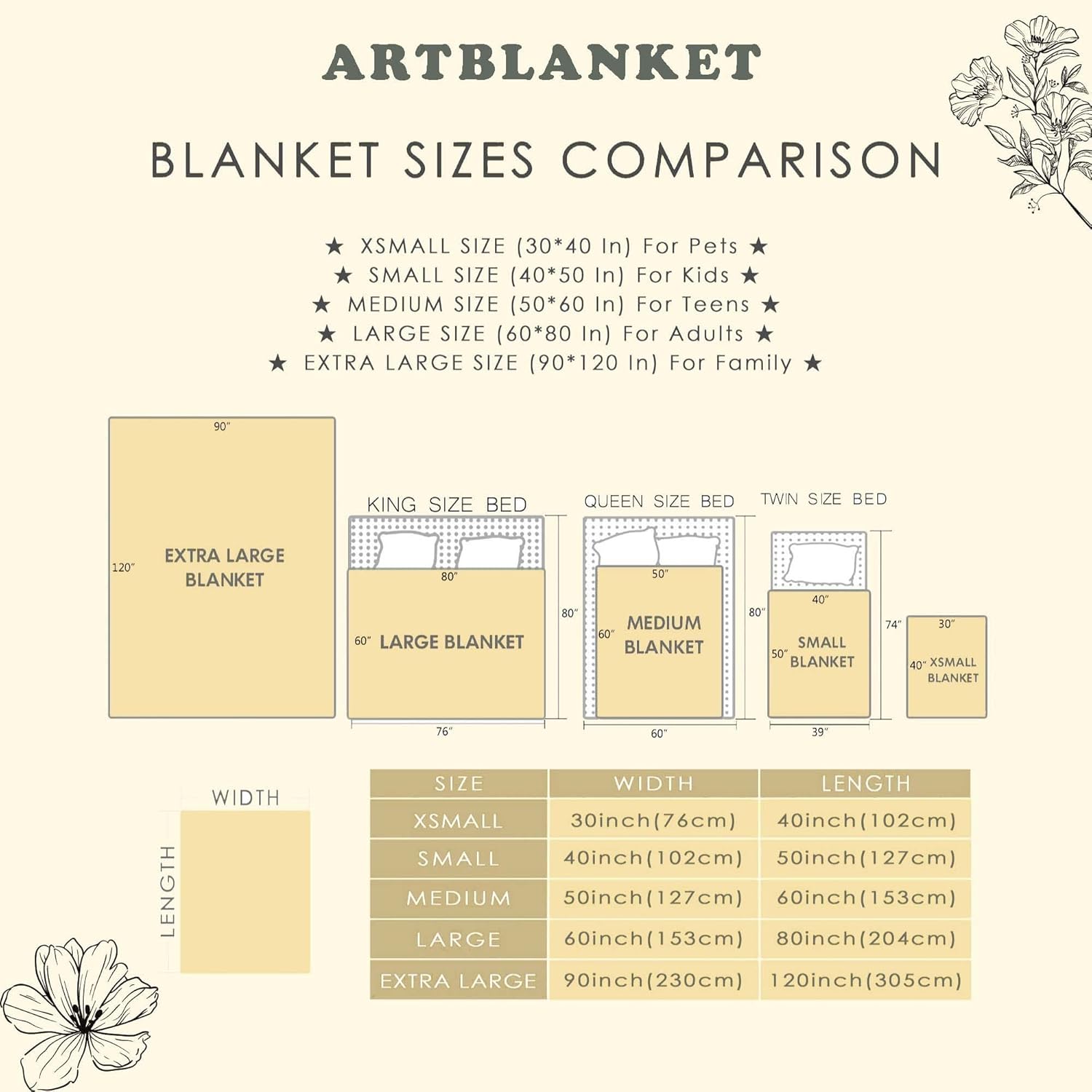 Just A Girl Who Loves Pickles Throw Blanket Fannel Fleece Microfiber Plush Bed Blanket Super Soft Blanket for All Season Bed Couch Sofa 80x60 in for Adult - Image 7