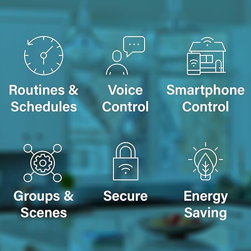 Miniatura 8 de Legrand - Enchufe inteligente Wi-Fi de doble salida para exteriores, configuración sin esfuerzo, compatibilidad mejorada con Apple HomeKit, Google