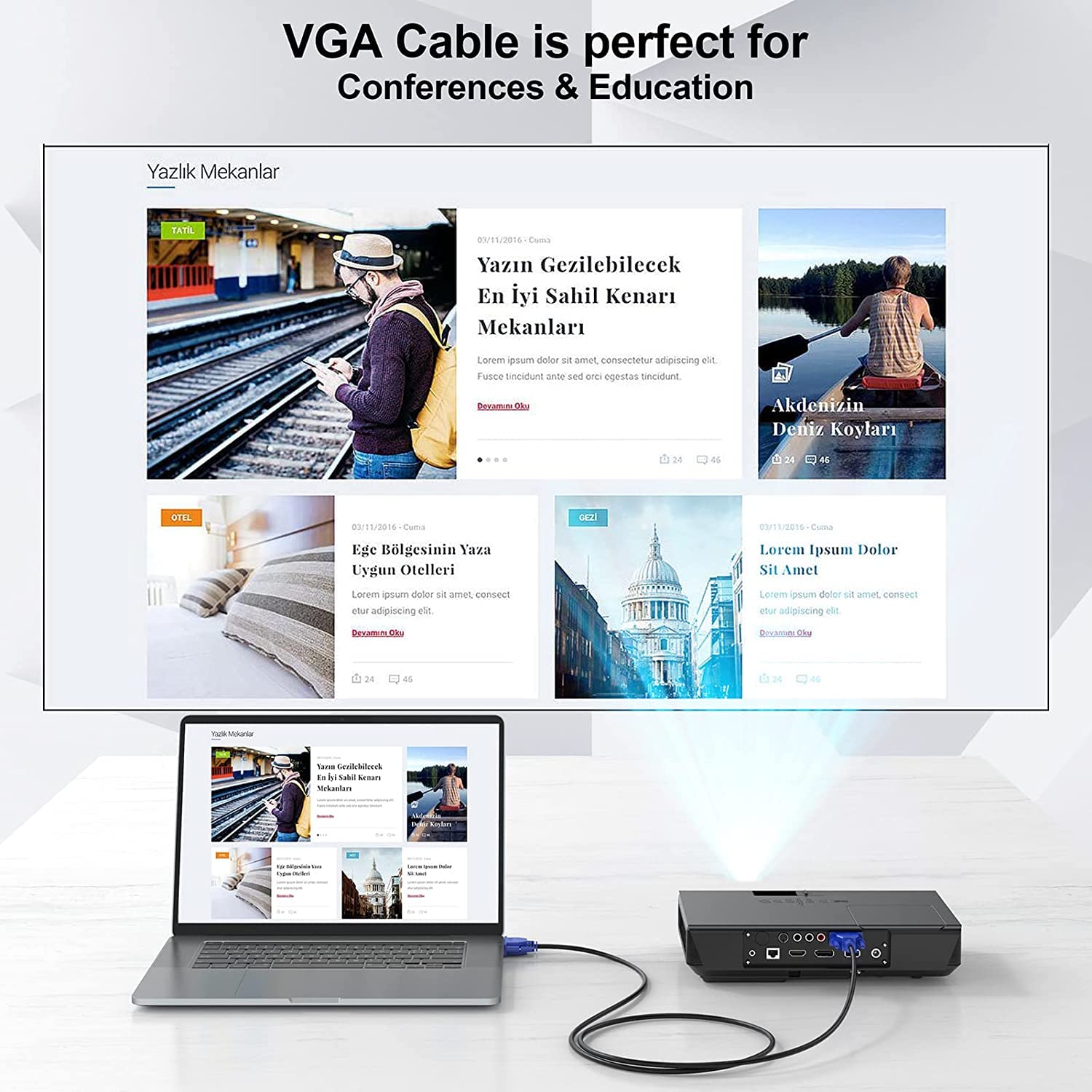 Cavo VGA a VGA, confezione da 10, cavo VGA da 3 ft, cavo VGA maschio a maschio 1080P Full HD ad alta risoluzione per monitor TV e proiettore, blu