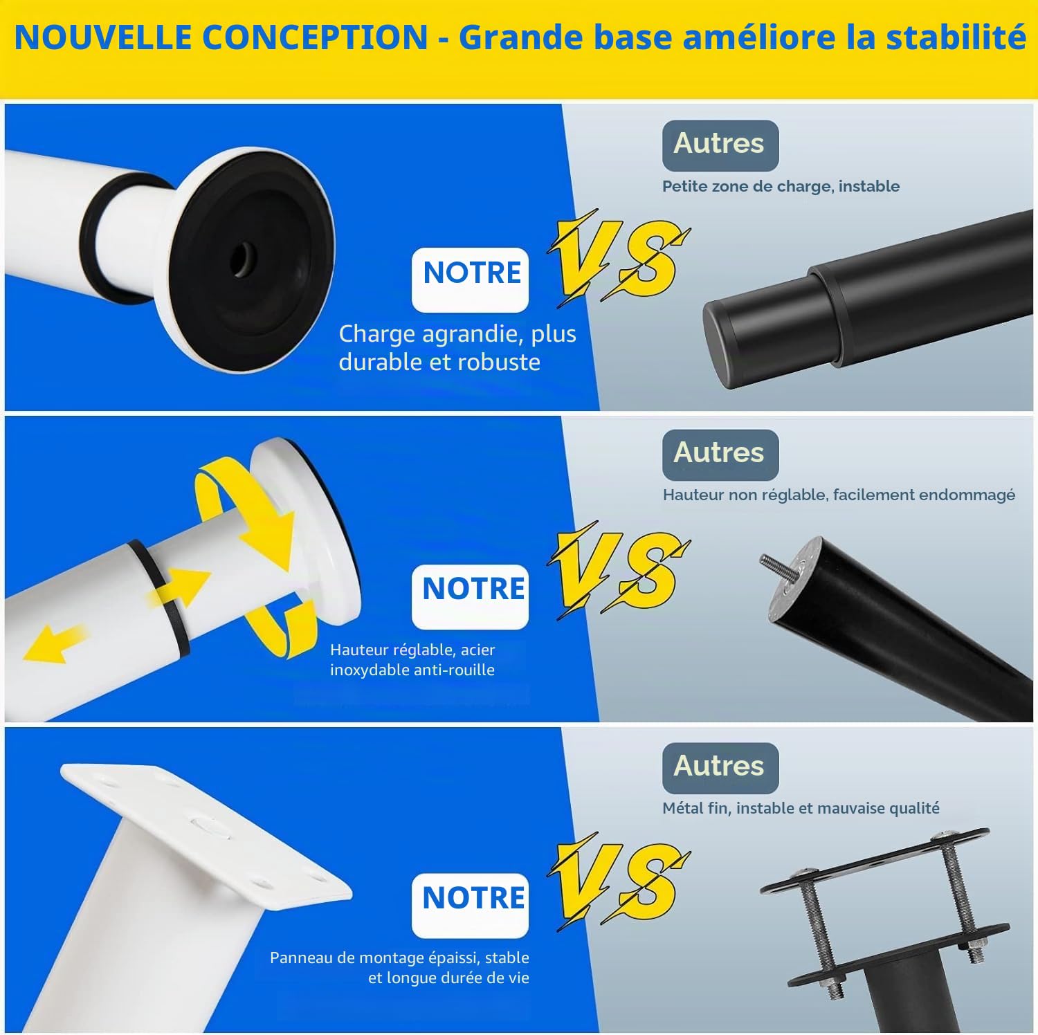 Lot de 2 pieds de meubles en métal doré 40-70 cm, pieds de meubles réglables, hauteur ajustable, capacité de charge jusqu'à 400 kg, pieds de meubles pour meuble TV, canapé, chaise de bureau