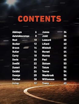 Stars of the NBA
