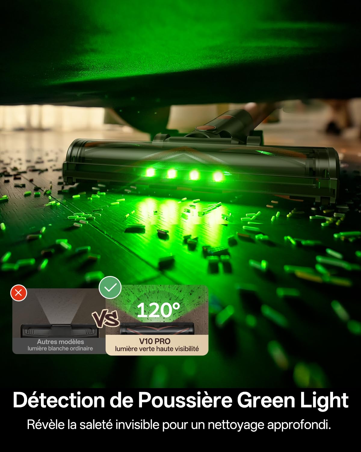 Vexilar V10 Pro Aspirateur Balai sans Fil,50KPa 450W/45Kpa/50 Mins Aspirateur sans Fil Puissant,Brosse Anti-Emmêlement,télescopique Léger Aspirateur Balai pour Tapis,Poils Animaux,Sol Dur et Voiture