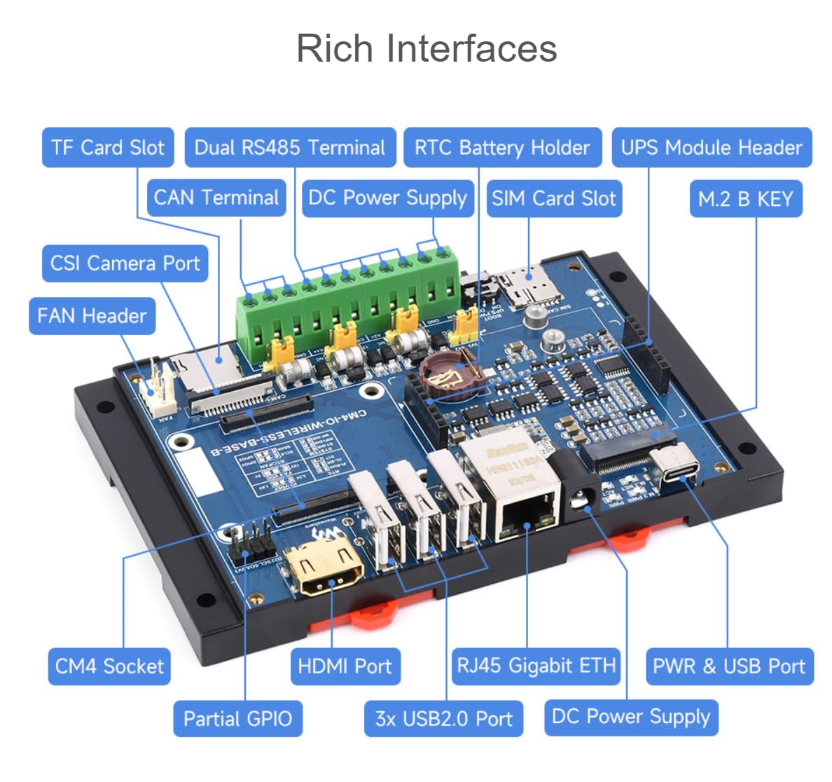 Módulo de expansión inalámbrico industrial IoT 5G/4G diseñado módulo 4 de cómputo con ranura M.2 integrada del módulo de UPS