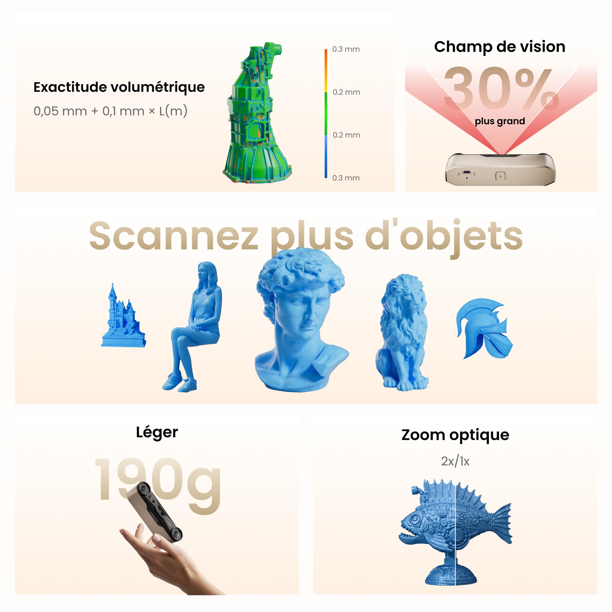 Revopoint INSPIRE 2 Scanner 3D pour impression 3D, précision jusqu’à 0,03 mm, laser multi-lignes et lumière structurée, numérisation sans fil et en extérieur, scans en couleur, Premium