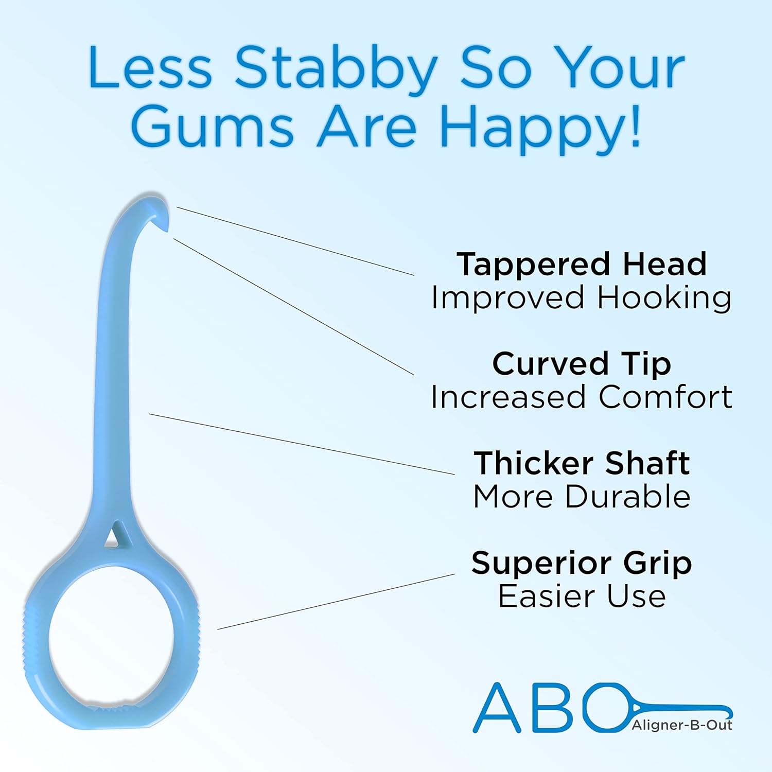 USA Made nCase Aligner-B-Out v2 | Improved Invisalign Remover Tool & Aligner Remover Tool | Ortho Approved Invisalign Accessories | For All Aligners(Smile Direct Club, etc) & Retainers | Blue 4 Pack : Baby