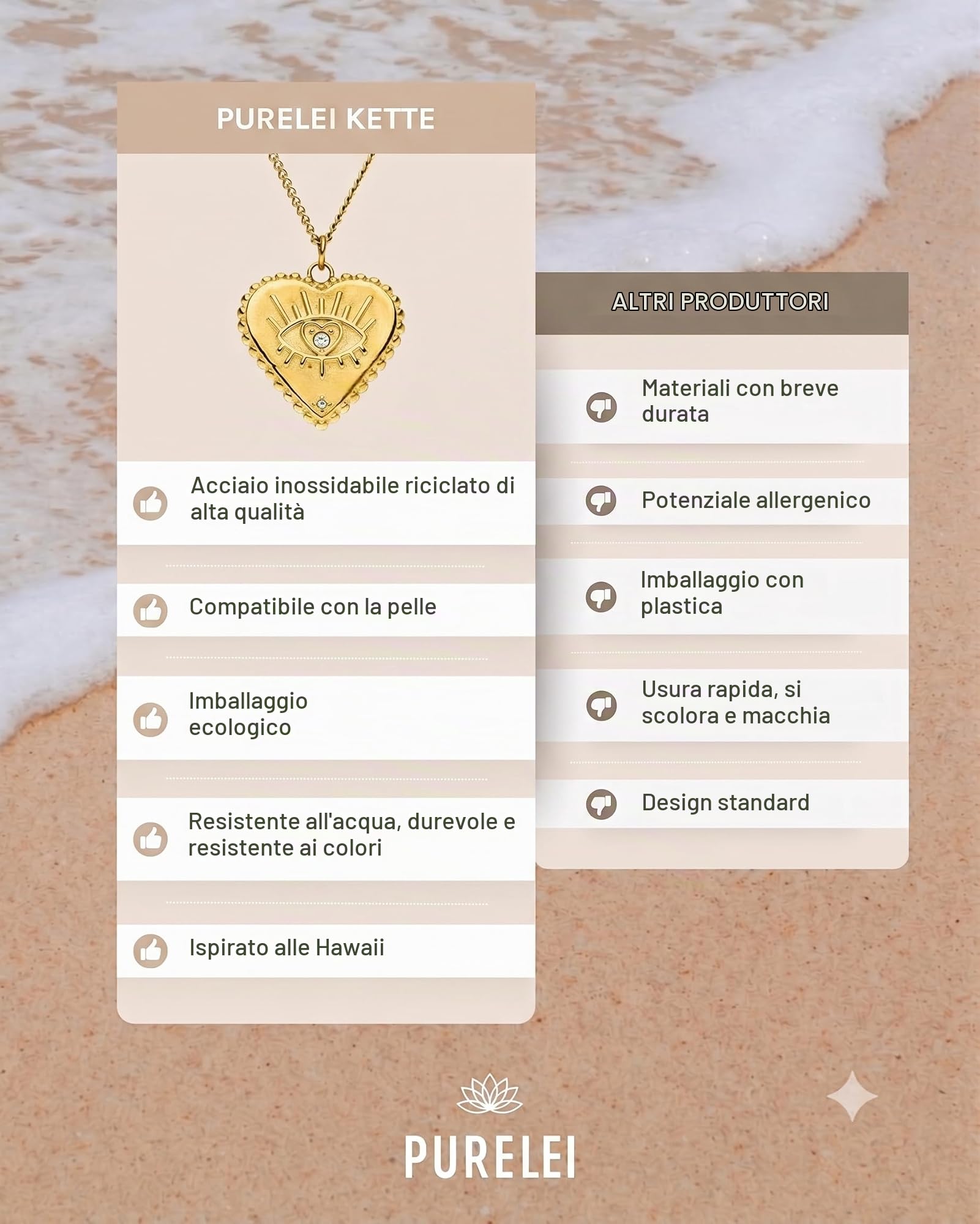 Purelei Collana a forma di cuore con occhio, in acciaio inox placcato oro 18 carati, oro rosa/argento, pietra preziosa con zirconi, regolabile 50-55 cm, collana da donna con ciondolo a forma di cuore