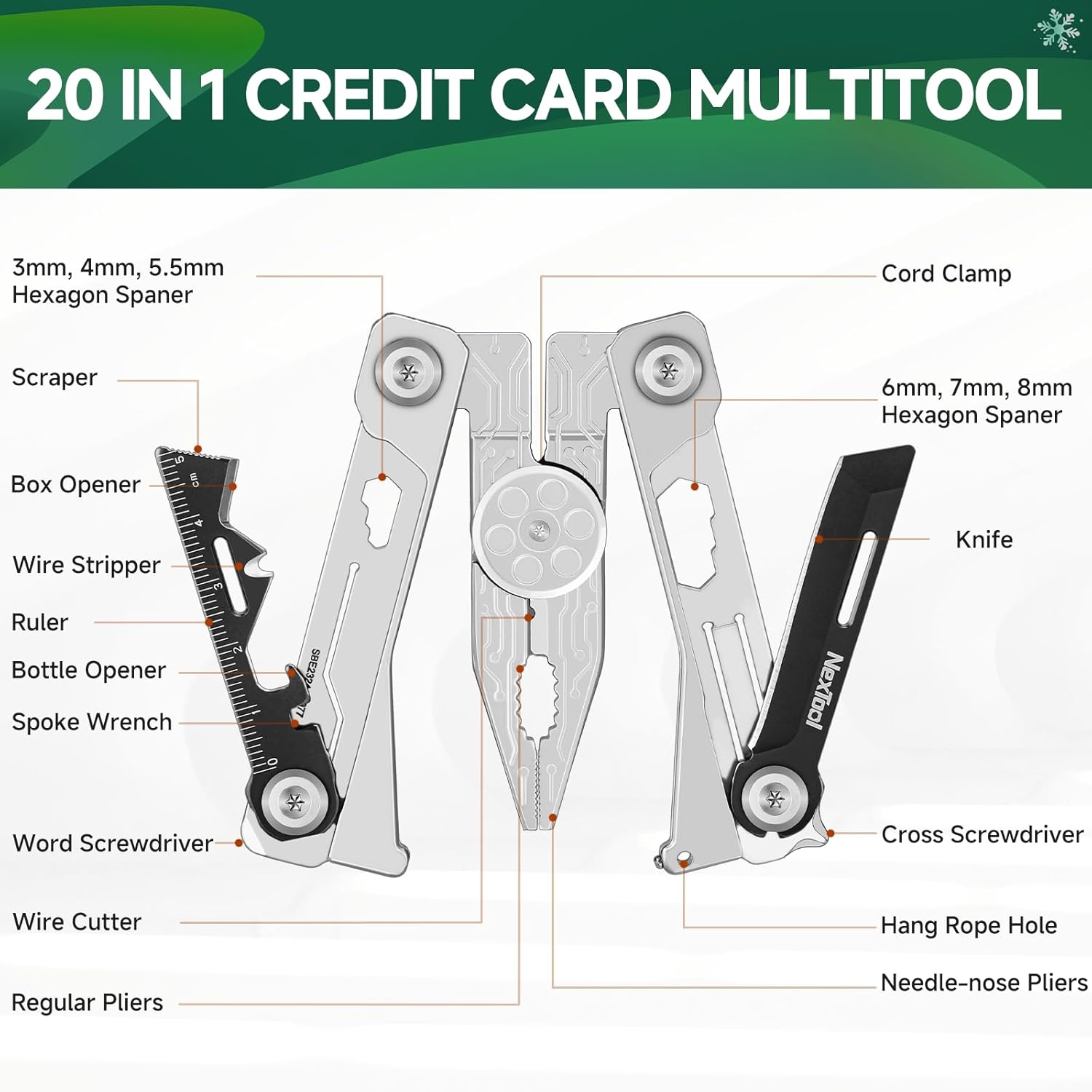 NexTool Folding Credit Card Multitool Wallet Multi Tool, 20 in 1 Stainless Steel Wallet Tool Card with Pliers, Knife, Bottle Opener,Hexagon Spanner, Compact, Lightweight EDC Tools,Gifts for Men Unique - Image 2