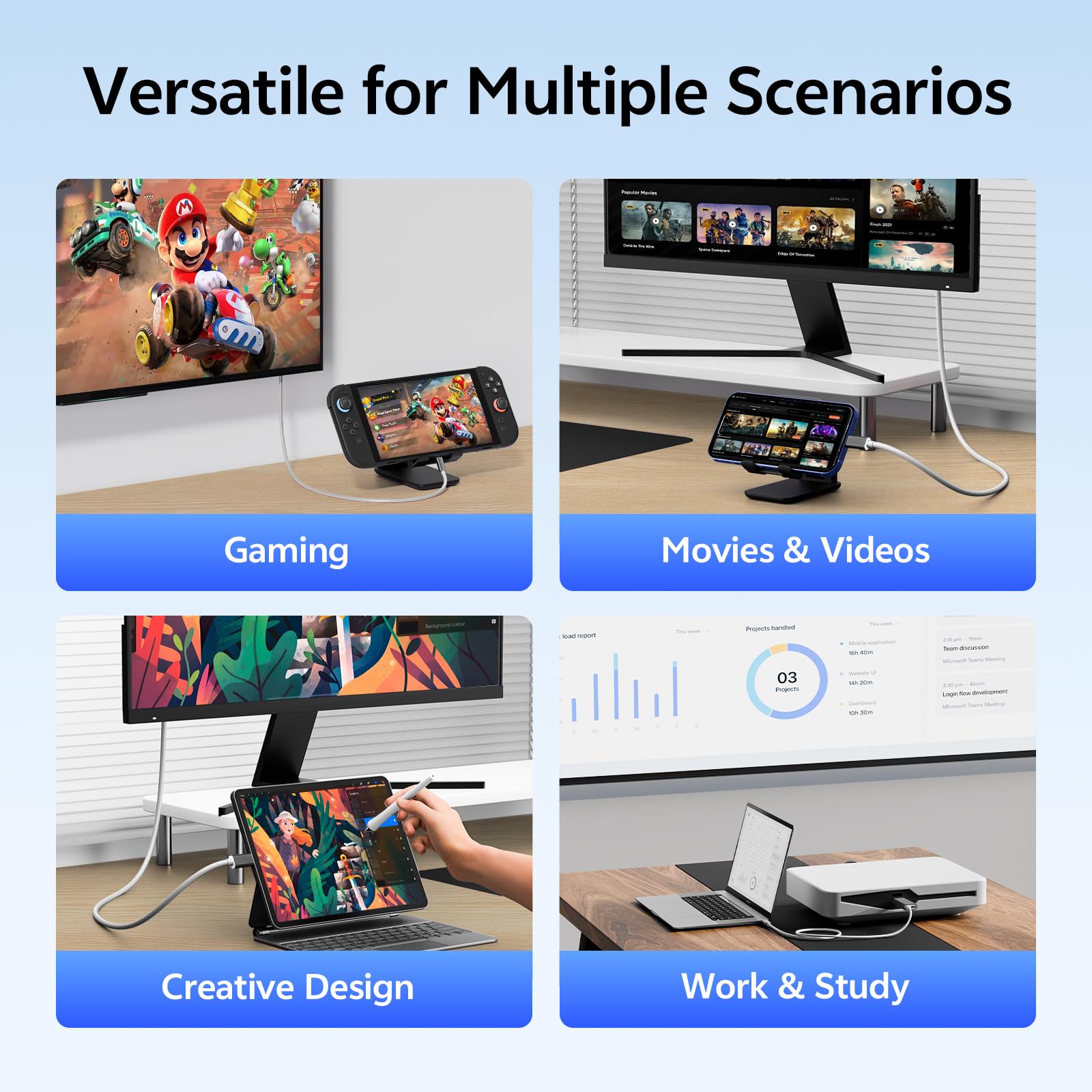 Cavo adattatore da USB-C a HDMI da 2 m, 4K a 60 Hz, 100 W, ricarica PD, dock portatile per Switch 2 modalità TV, viaggi e giochi in ufficio con iPhone 17, iPad, MacBook, Steam Deck, laptop a monitor