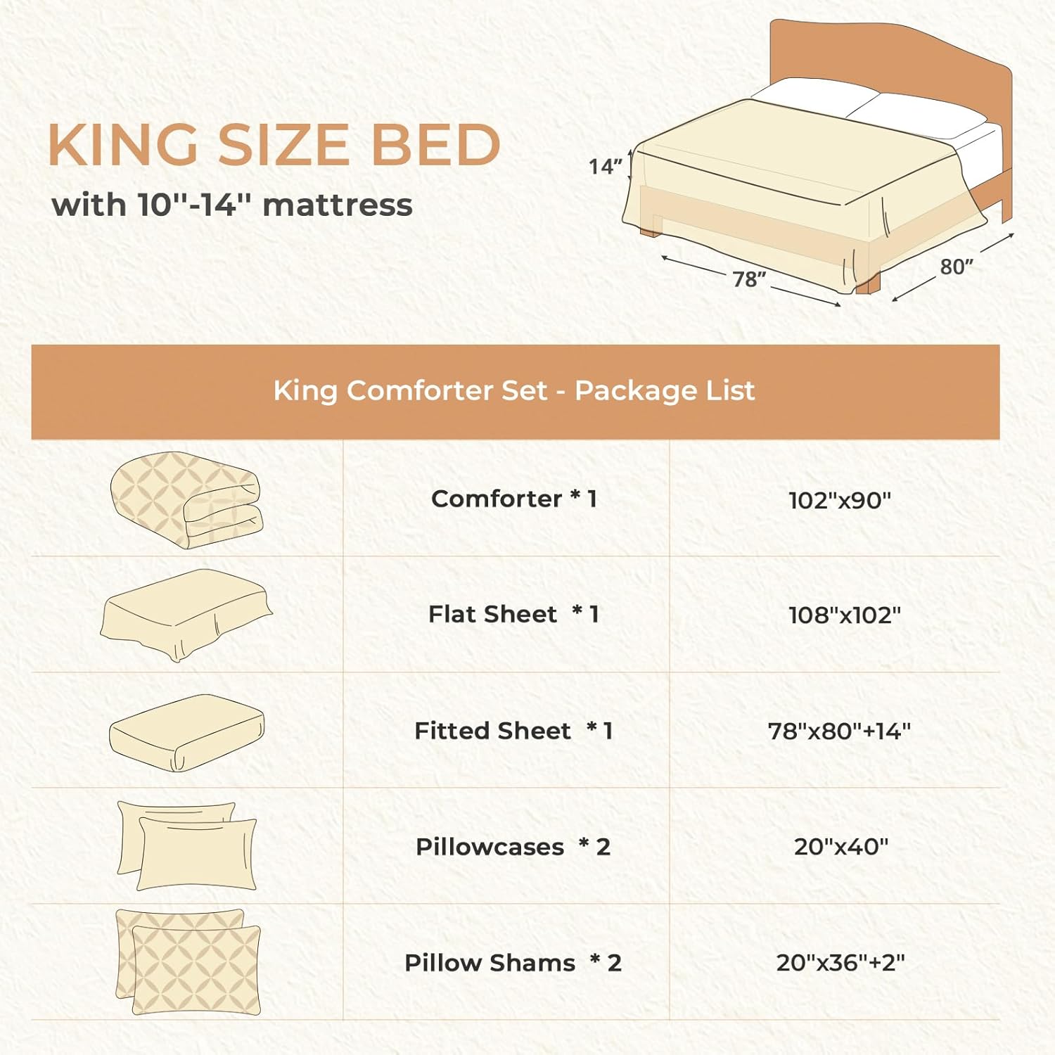 Sasttie King Size Comforter Set, 7-Piece Bed in a Bag, Pintuck Bedding Set for All Season, Includes Comforter, Flat Sheet, Fitted Sheet, Pillowcases and Pillowshams, Rose Gold - Image 7