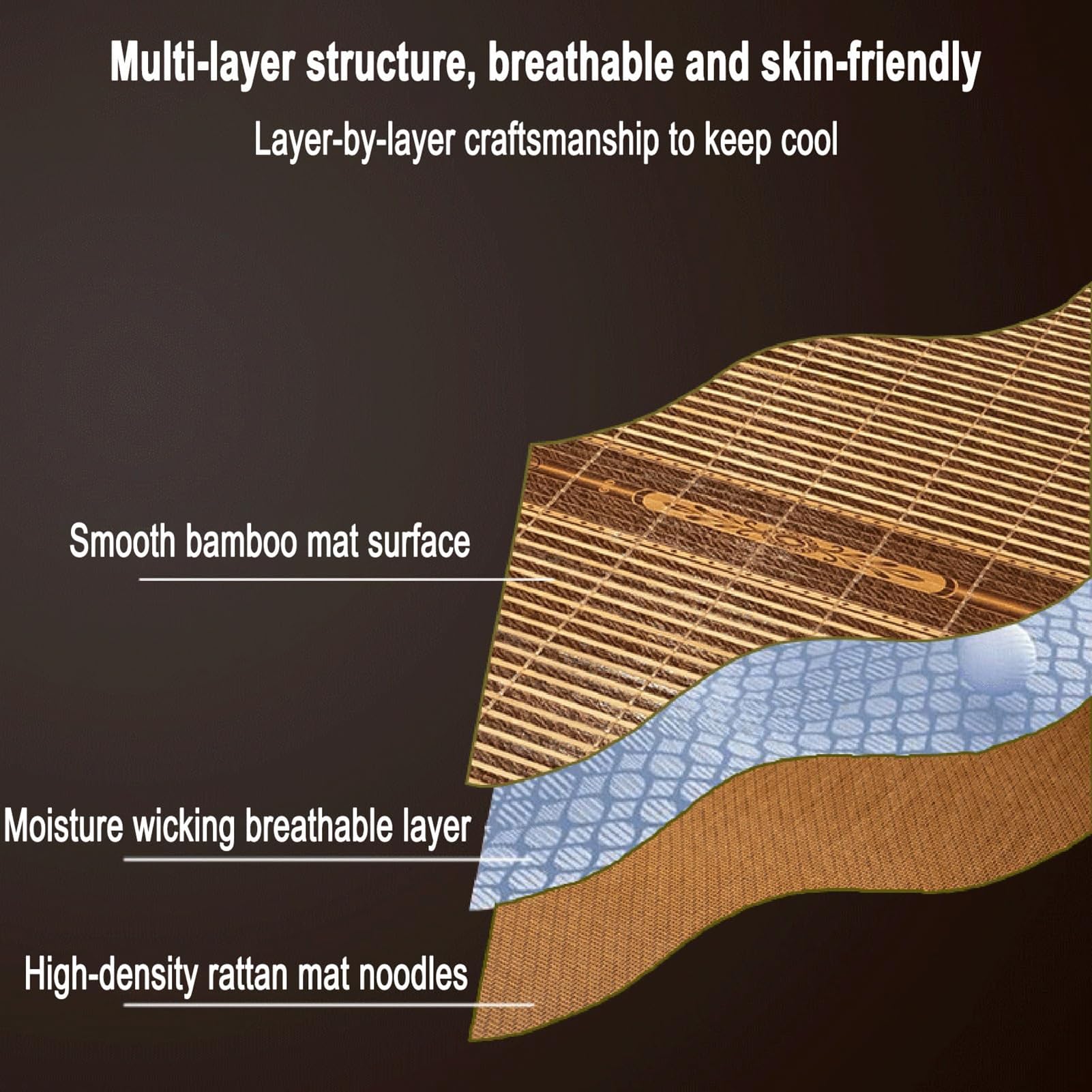 Tapis de Couchage rafraîchissant pour l'été, Tapis de Bambou rafraîchissant en rotin de Glace d'été, antidérapant, Lavable, séchage Rapide, Plusieurs Tailles(F,90x190CM/35.4 * 74.8IN)