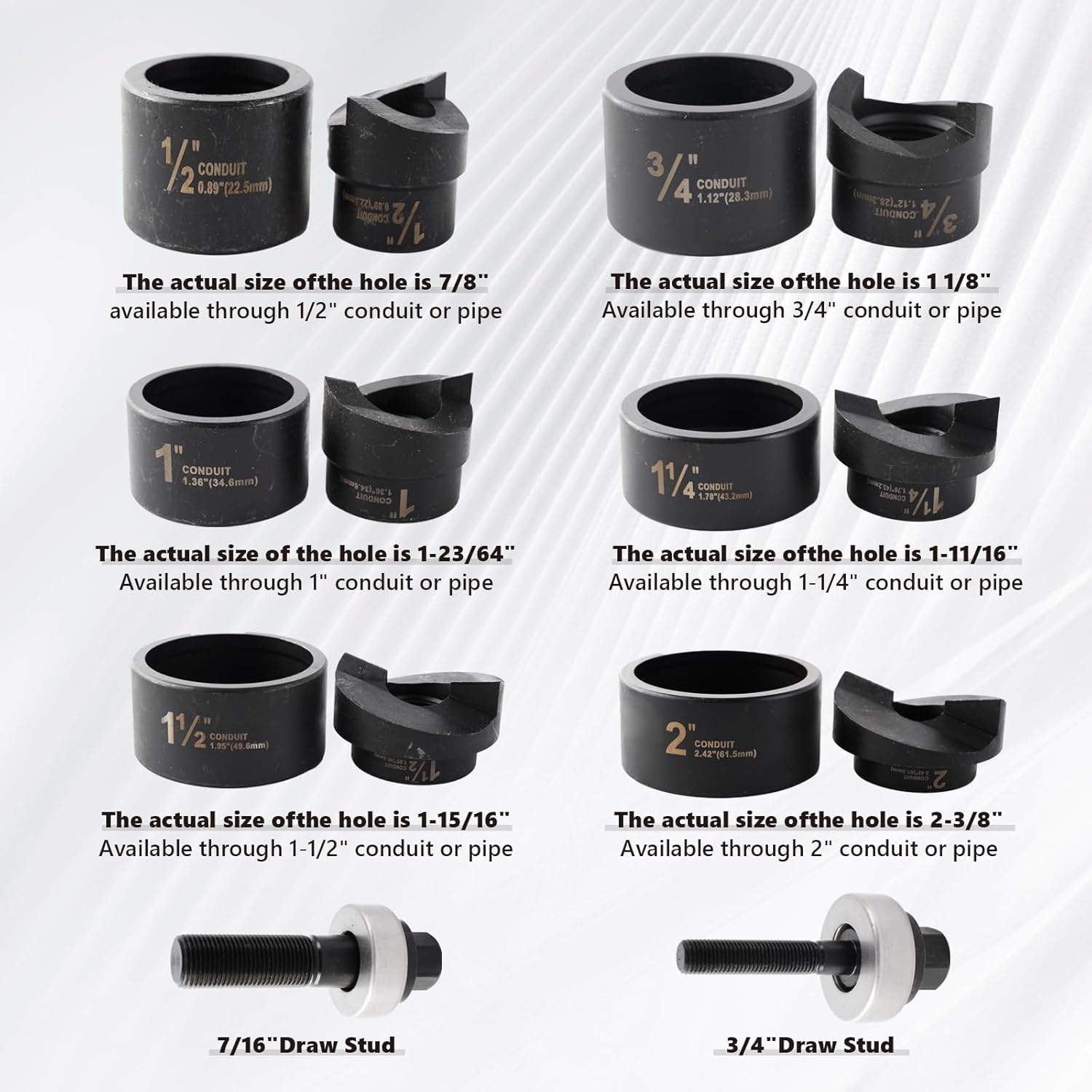 BANCHEE Ratchet Knockout Hole Punch Driver Kits 1/2 to 2 inch SLUG-Buster Knockout Electrical Conduit Hole Cutter Sets KO Tool Kit (CC-60)