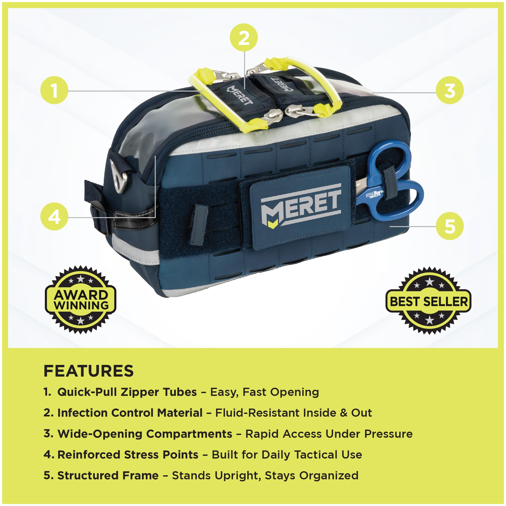 Amazon.com: MERET First-in PRO X (Blue) Tactical First Aid Sling