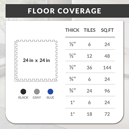 Miniatura 8 de Tapete de suelo de rompecabezas para gimnasio, azulejos entrelazados de EVA de alta densidad de 34 pulgadas de grosor, alfombrilla de entrenamiento