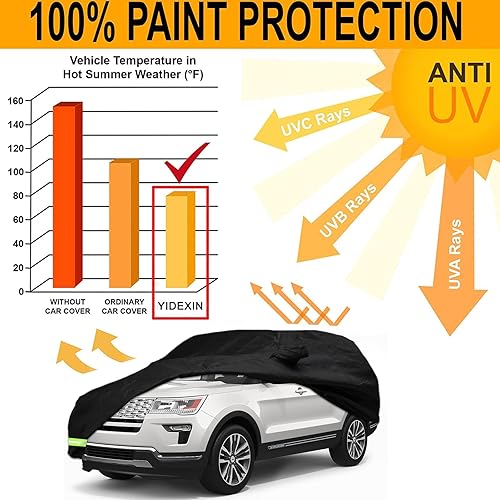 Miniatura 15 de Fundas impermeables para automóvil Jeep Grand Cherokee 2011-2021, fundas 190T, ajuste al cliente, correa 100% impermeable, resistente al viento