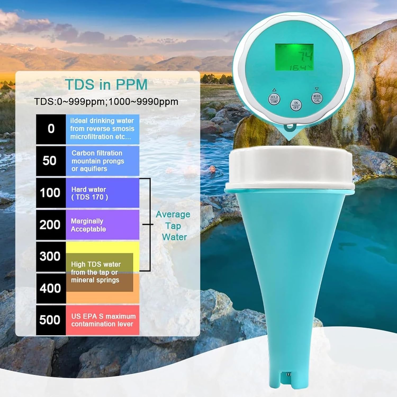 Monitor Wody Bluetooth Tester Wody W Basenie Do Basenów Wanny Z Hydromasażem Swim Spa - Monitorowanie Ph I Chloru