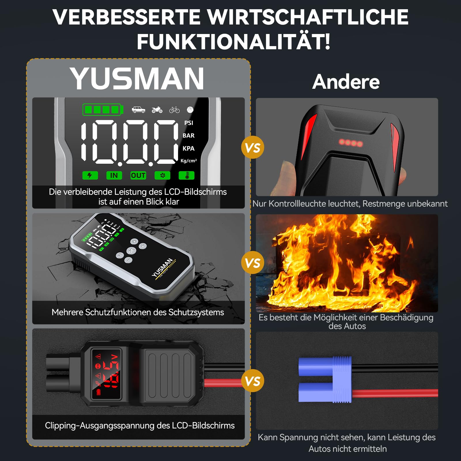 YUSMAN Starthilfe Powerbank mit Kompressor | 8000A Auto Starthilfe für alle Benzinmotoren & 8L Diesel | 160PSI Luftpumpe mit LCD & Multifunktions-Taschenlampe