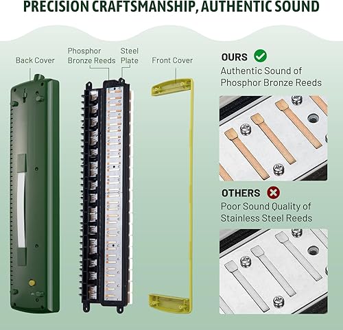 Vista 56 de CAHAYA Melodica Instrument 32 Teclas: Boquilla de doble tubo de aire Piano Teclado Instrumento musical Regalo con bolsa de transporte Beige Azul 32