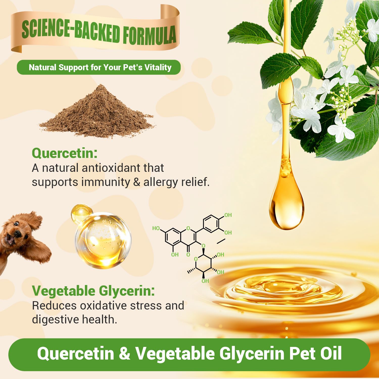 Quercetin for Dogs, Dog Quercetin Liquid Drops, Dog Quercetin Herbal Supplement Support Allergy Relief,Immune Health, Respiratory Health, Skin Health, Gluten Free, Non GMO (60 ml/2 Oz) — Amazon image 2