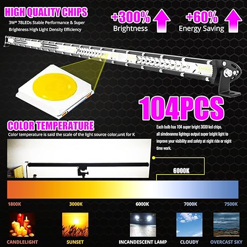 Miniatura 3 de Barra de luz LED de 42 pulgadas, DC1224V 32W Spot & Flood Beam Combo Off-Road Light Bar Luz de conducción para camioneta, ATV, UTV, SUV, camión,