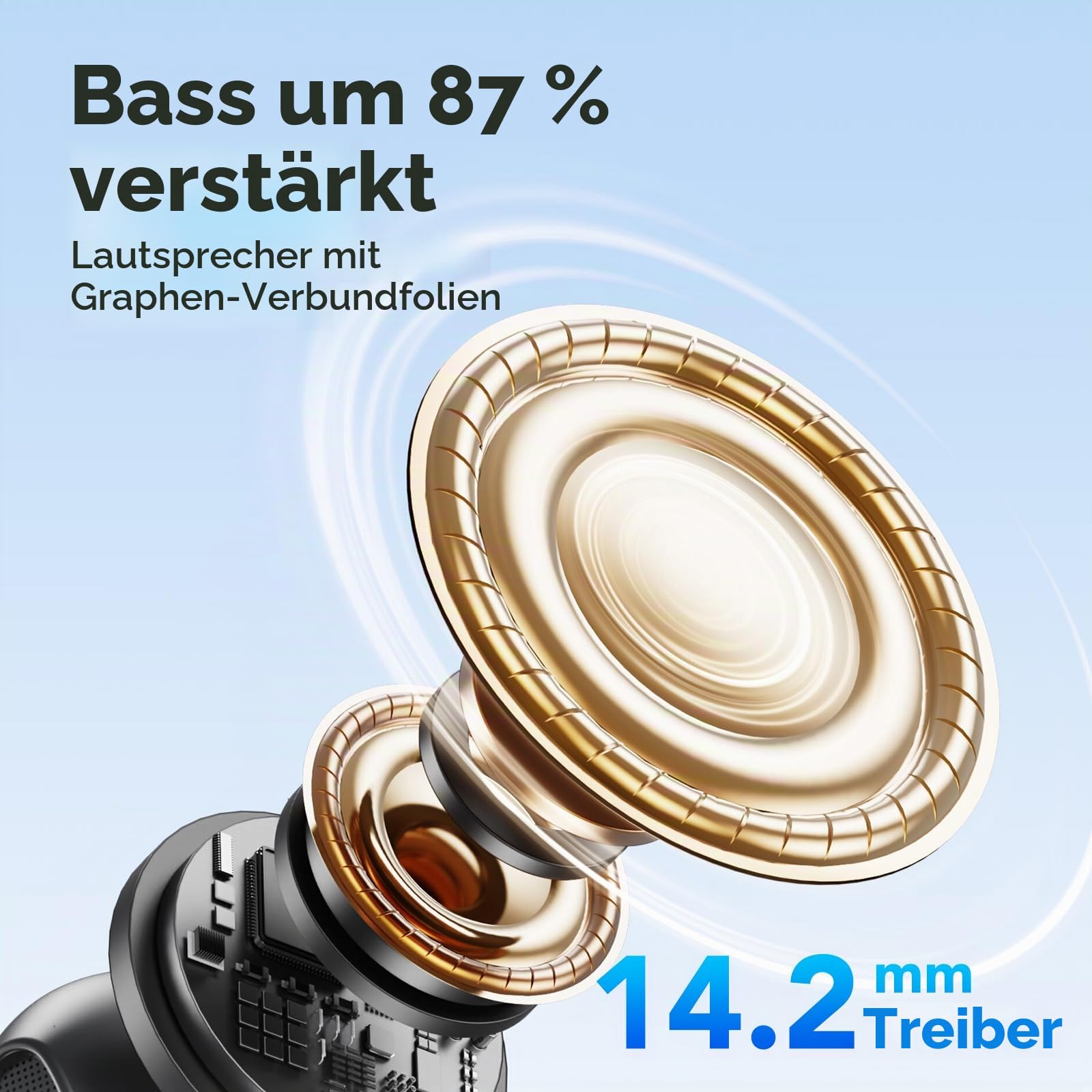 Bluetooth Kopfhörer, In Ear Kopfhörer Kabellos Bluetooth 5.4 Kabellose Kopfhörer mit 4 Mic, 2026 Kabellose Kopfhörer 50 Std ENC Noise Cancelling Earbuds Tiefer Bass, IP7 Wasserdicht Ohrhörer, USB-C