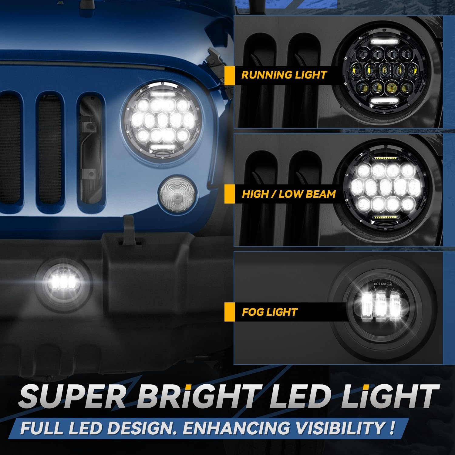 Auto Dynasty 7" Full LED Bug Eyed Projector Headlights and Fog Lights with LED DRL H6024 Sealed Beam Headlamps fit for Jeep Wrangler JK TJ CJ, Miata, Hummer, Super Bright 6000K, 80,000 HRS. Life