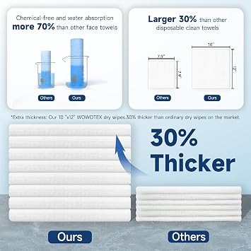 Disposable Biodegradable Facial Towels for Sensitive Skin,Plant Fiber Facial Washcloth,1012 Extra Large Size Extra Thick Soft Large Facial Towels, 50 Count / 1 Box