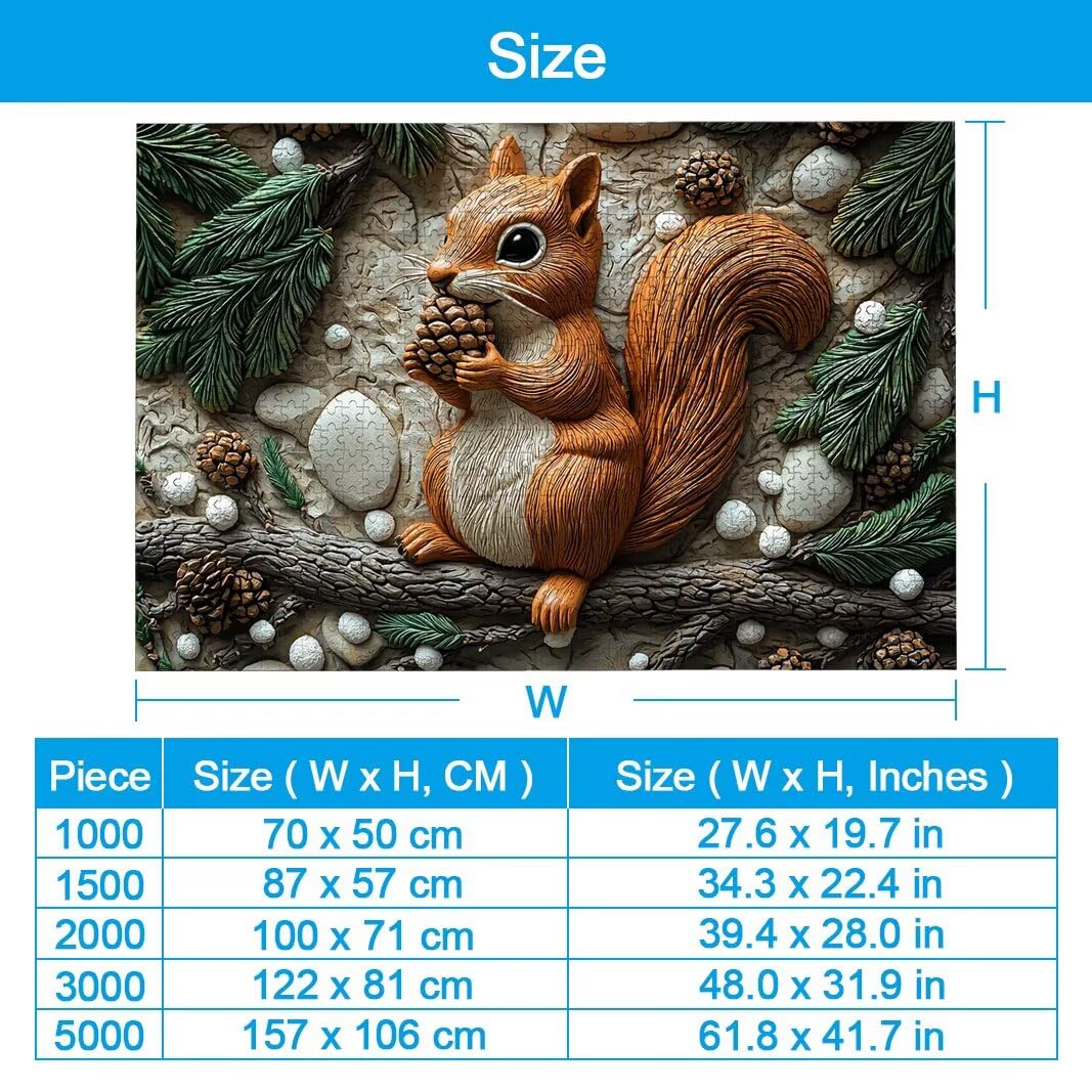 Puzzle Animali, Puzzle 1000 Pezzi per Adulti, Regalo Donna/Uomo -2617