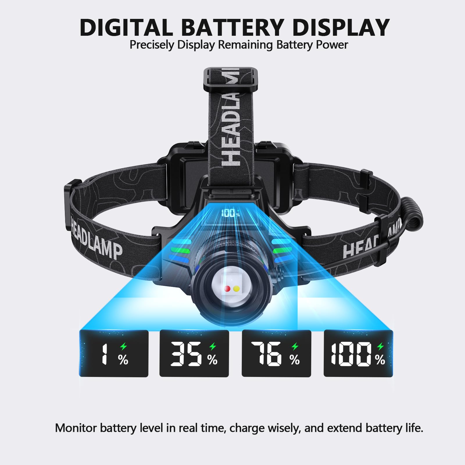 OMALIGHT Lampe frontale rechargeable 1080 à haute luminosité avec lumière blanc/rouge/UV/noire, super lumineuse, alimentée par piles, 16 modes, lampe frontale étanche pour la chasse, la détection