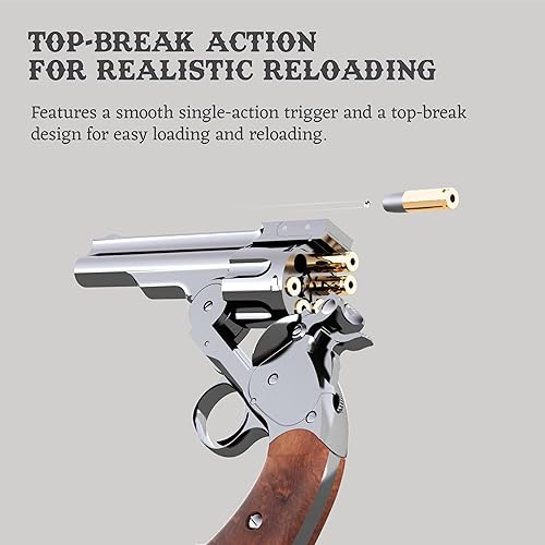 Miniatura 10 de Barra Airguns Schofield BB Gun Revolver Replica