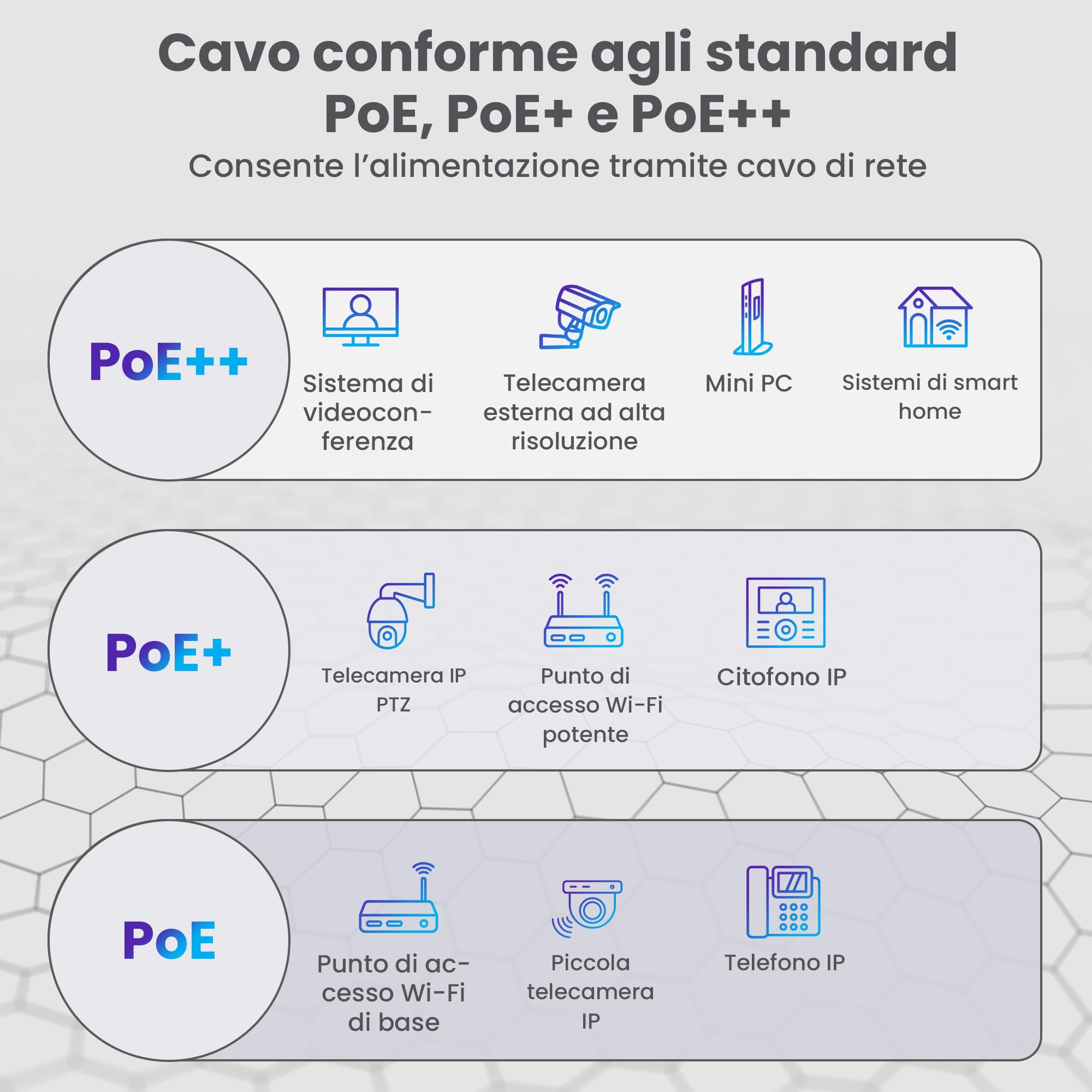 EXTRALINK Cavo Ethernet Esterno 50m CAT6 LAN F/UTP Schermato – 100% Rame Puro, Compatibile PoE, Guaina PE Resistente ai Raggi UV, Impermeabile e Durevole per Esterni