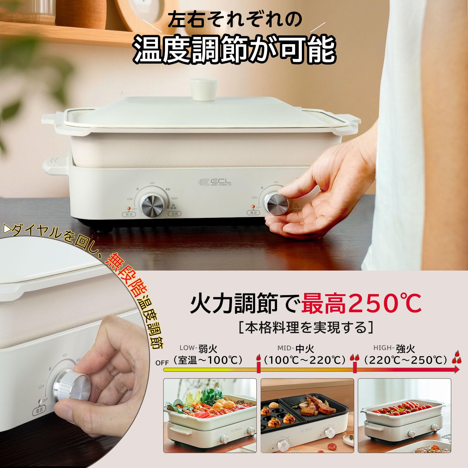 Amazon | ホットプレート 焼肉プレート グリル鍋 1200W セパレート